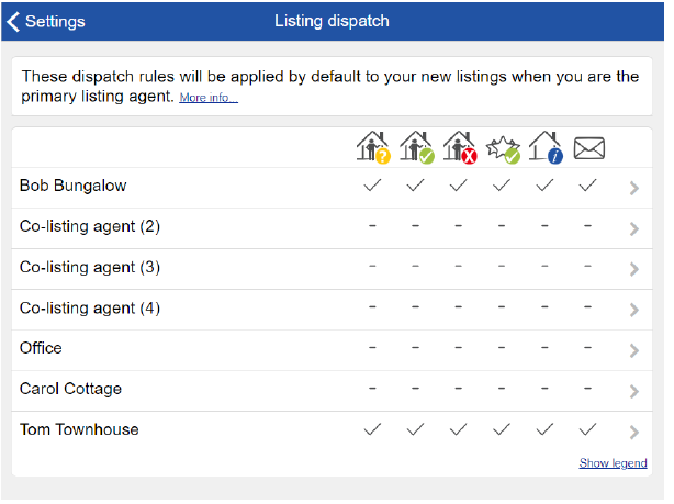Updated Listing Dispatch