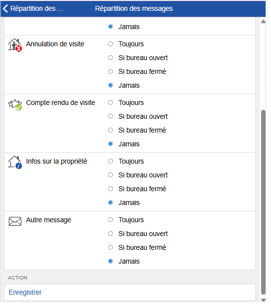 Configuration des types de messages par personne